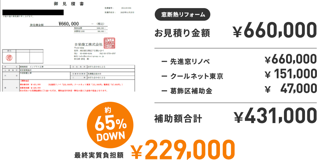 最終実質負担額　￥229,000